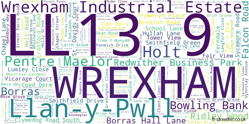 A word cloud for the LL13 9 postcode